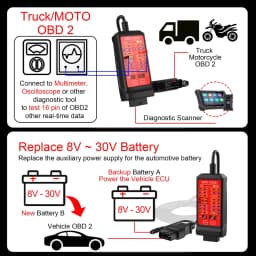 12V-24V OBD 2 Breakout Box with Power Plug & 27inch Extension Cable, Automotive Diagnostic Tool, Digital 16 Pin VPP Voltage