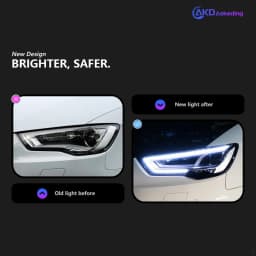 AKD Car Styling LED Head Lamp for Audi A3 Headlights 2013-2016 A3 8V LED Headlight Projector Lens DRL Head Lamp Auto Accessories