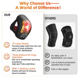 KTS Knee Laser Therapy Device Wireless Massager for Knee Pain Relief 70 Laser Diodes for Arthritis 2 Levels Heating Therapy