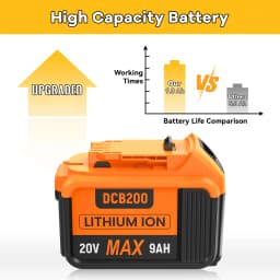 9000MAH For Dewalt DCB200 Replacement Battery Compatible Charger For Dewalt 18V 20V Tools DCB120 DCB182 DCB200 DCB609 Battery