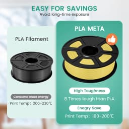SUNLU PLA Meta Filament 2KG 8 Rolls 0.25kg/Roll 100% Filament Lines Up Neatly 3D Filament PLA Meta 3D Printing For Fast Printing