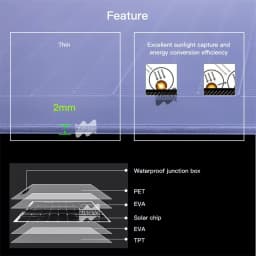 Mars Rock 100W Shingle Technology ETFE PET Semi Flexible Solar Panel PV Monocrystalline Solar Cell