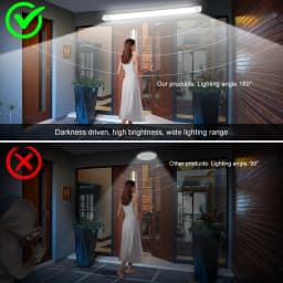 2PCS 90CM 30W LED Waterproof Batten Light with Motion Sensor, 3300LM, 4000K Neutral White, IP66 for Outdoor/Indoor Use