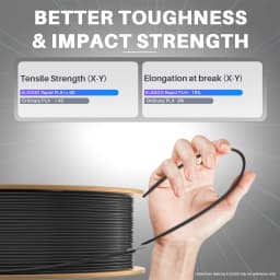 ELEGOO 1.75mm Rapid PLA+ Filament 2KG 3D PLA for 30-600 mm/s High Speed Printing Dimensional Accuracy +/- 0.02mm 2pcs*1kg Set