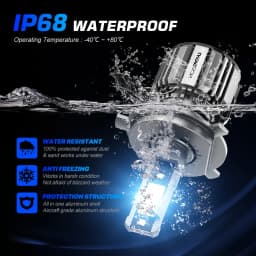 Novsight N74 H4 LED Headlight For Car H7 LED H11 9005 HB3 9006 HB4 9012 6500K 15000LM 72W 12V LED Auto Headlamp Fog Light Bulbs