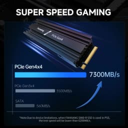 Fanxiang M.2 SSD 1TB 2TB 4TB 7300MB/s M.2 NVMe PCIe4.0x4 SSD Internal Solid State Drive For PS5 PC EU US Local Delivery S880R