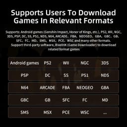 ANBERNIC RG Slide Video Game Consoles 4.7'' LTPS InCell 120Hz Touchscreen DP Output Unisoc Processor Android 13 AI-enabled Gifts