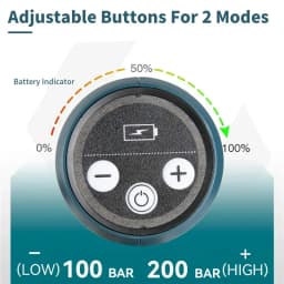 200Bar Brushless Electric High Pressure Washer Water Gun 6IN1 Cordless Car Washer Cleaning Garden For Makita 18V Battery