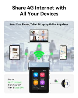 Wooask A9 AI Translator Earbuds 4G+WiFi Standalone Instant Translation Device 144 Languages with ChatGPT And Phone Call Feature