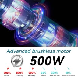 25mm Brushless Electric Pruning Shears Garden Fruit Tree Bonsai Cordless Electric Garden Scissors Garden Tool for Makita Battery