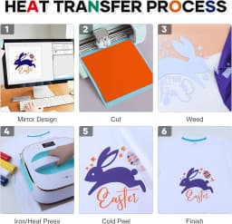 HTVRONT HTV Heat Transfer Vinyl Bundle - 8 Pack 12' X 3FT HTV Vinyl for T-Shirts, Iron on Vinyl with 8 Assorted Colors