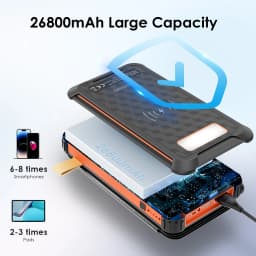 PD 22.5 W Solar Power Bank 26800mAh Fast Solar Charger QC 3.0,3 Outputs,4 Foldable Panels Charges External Battery,Camping Light