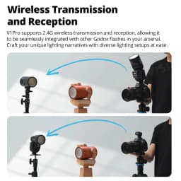 Godox V1 Pro V1Pro TTL Li-ion Round Head Camera Flash Wireless Transmission Speedlite Flash for Canon Nikon Sony Fuji Olympus