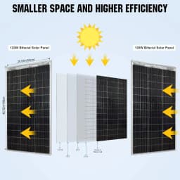 Bifacial solar panel 120W 18V monocrystalline Transparent solar panel for 12V batteries, photovoltaics for camper boat RV