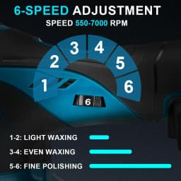Gisam Brushelss Car Polisher 6 Gears Cordless Electric Polishing Machine Metal Waxing Wood Grinding For Maktita 18v Battery Pin