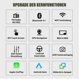ESSGOO 10.1" Wireless Carplay Android 14 Car Radio For Benz Vito 3 W447 2014-2020 GPS SAT Navi WIFI RDS FM BT Multimedia Player