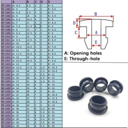 Black Silicone Rubber Snap-on Grommet Hollow Hole Plug Coil Ring Cable Wiring Protect Bushings