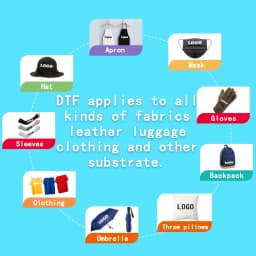 Custom Brand Logo Heat Transfer Printing Iron On Picture for Clothes DTF Transfers Ready to Press for Clothes Applique Diy Iron