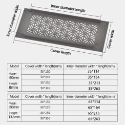 50/80cm Wide Rectangle Aluminum Alloy Air Vent Ventilator Grille Cover Doors Cabinet Wardrobe Breathable Mesh Air Vent