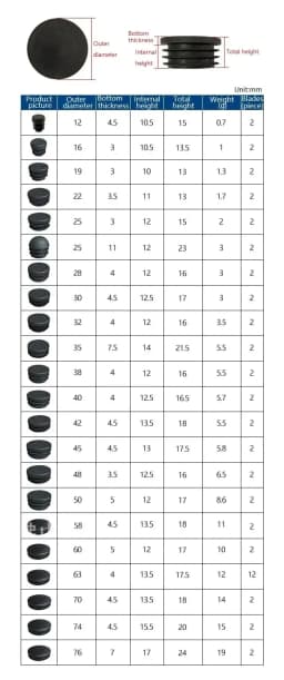 Round Pipe Inner Plug 12~100mm Tube End Cap for Table Chair Leg Dust Cover Protector Pads Leveling Feet Furniture Accessories