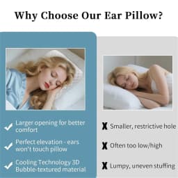 Ear Piercing Pillow for Side Sleepers with Hole for Ear Pain CNH Inflammation, Relief Sleeping Pressure Pain, Cooling