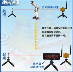 Racing Wireless Laser Timer Military Training Sprint Physical Fitness Test Sports Timing Remote Large Screen Synchronous Display