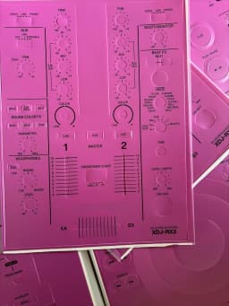 For XDJ-RX3 RR RX RX2 XZ All-in-One DJ Controller Driver Film Full Enclosure Protection
