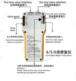 EEV Repair Tool for Inverter AC Expansion Valve Stuck Fix Driver 3 in 1 Tester Diagnostic Expansion Valve Repair
