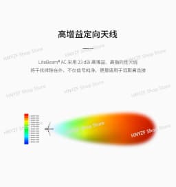 UBNT outdoor wireless bridge high power LBE-5AC-Gen2 LBE-M5-23 long distance 1-10 kilometers