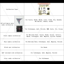 Foldable ADAS Calibration Complete Kit ACC mmWave Radar,Front Rear Camera,360 Surround View Calibration for Toyota,Honda,VW,Benz