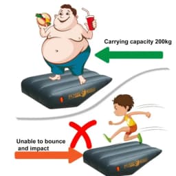 Car Inflatable Mattress Car Gap Filling Pad Rear Seat Footstool Car Travel Camping Air Bed Cushion Trunk Booster Cushion