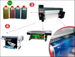 High quality Compatible ECO Solvent Ink(3-Year Outdoor Durability)