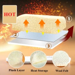 Winter Warm Height Increase Insoles Sports Shock Absorption Shoes Insole for Feet Men Women Fur Shoes Pads Growing Sole 1Pair