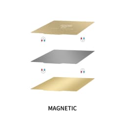 Double Side PEI Smoothing+Spraying Spring Steel Sheet PEI Magnetic Build Plate 235x235mm Heated Bed for Ender 3 3D Printer Parts