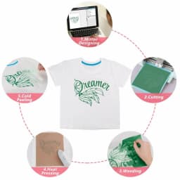 12"X 5ft/30x152cm HTVRONT Heat Transfer Matte PU Elastic Vinyl for Printing Clothing T-shirt DIY Cricut Iron on HTV Roll Film