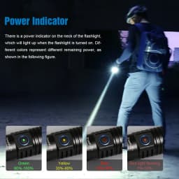 Trustfire T30R LEP Tactical Flashlight 460Lumen La-ser 1100M High Power Led USB Flashlight 18650 Rechargeable Self Defense Torch