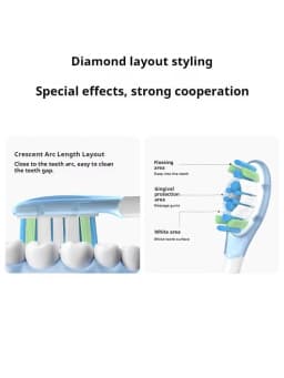 Replacement Brush Heads for XIAOMI MIJIA MES609/610 Pro 4/8PCS Sonic Electric Toothbrush Sealed Package Brush Heads Soft