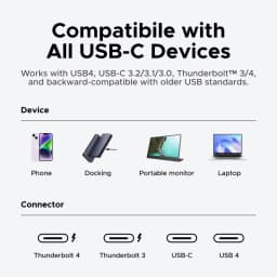 UGREEN USB4 40Gbps USB C Cable PD3.1 240W Fast Charging Cable 8K60Hz for Type-C Monitor Laptop MacBook iPhone 17 Samsung iPad