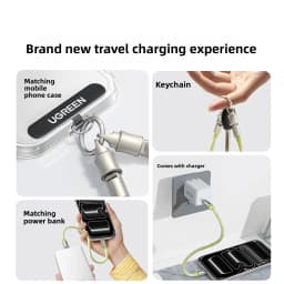 UGREEN Portable Lanyard USB Type C To Type C Cable PD100W Fast Charging Data Fpr Apple iPhone 17 iPad Macbook Charger Android 5A