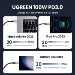 UGREEN 2 Pack USB Type C to USB C Cable PD100W Charging Cable for iPhone 17 16 15 MacBook Xiaomi Samsung Fast Charge USB C Cord