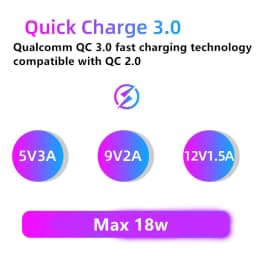 Original Xiaomi Redmi 13C Charger QC 3.0 Quick Charge Genuine Usb EU Adapter For Poco C65 C40 M3 Redmi Note 8 Pro 9s 9 13R 5G