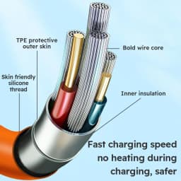 3 in 1 USB Cable 6A 120W USB Cable Fast Charging Data Cord For Iphone Samsung Huawei Xiaomi Multi Port Multiple Charging Wire