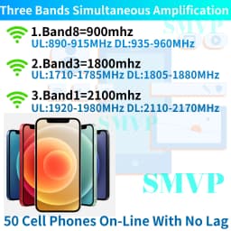 SMVP 360 ° omni Network, 2G, 3G, 4GAmplifier 1800 2100 2600mh Cellular Mobile Phone Signal Amplifier Kit and Internet Booster