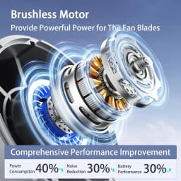 NEW Portable 5 Speeds Adjustable 1-100 Speeds High Speed Fans Super Powerful Air Duster Rechargeable Mini Usb Handheld Turbo Fan