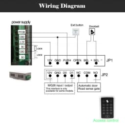 Waterproof 125KHz RFID Access Control Keypad Outdoor Rainproof Cover EM Card Reader 10pcs Keyfobs For Door Access Control System