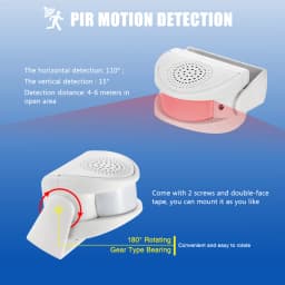 KERUI M5 Wireless PIR Motion Sensor Door Bell Shop Visitor Alert 32 Songs Chime Alarm Burglar Doorbell for Office/Home Security