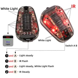 BOOIU Tactical Helmet Light IR Strobe Waterproof Survival Safety Signal Flash Lamp Outdoor Sport Hiking Helmet Ladybird Light