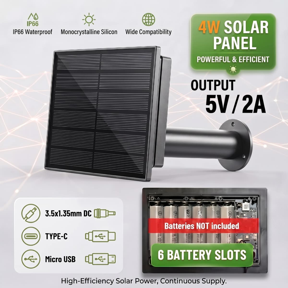 4W Solar Panel Install 18650 Battery Micro USB & TypeC 5V Output Solar Cells Remote Control Timer for Camera Or Router Charging