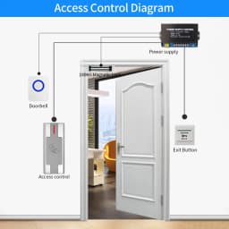 M1 EM Card Reader RFID Standalone Keyboard for Door Enter Electronic Lock System Metal Waterproof Access Control Keypad