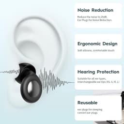Ear Plugs for Sleeping 25dB Noise Cancelling Silicone EarPlugs for Concerts Traveling Studying Focus Reusable Ear Protection